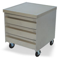 Mobile Drawer Cabinets