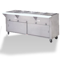 gas Hot Food Table with Closed Base