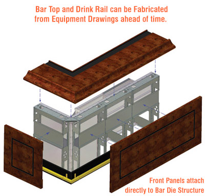 Advance Tabco Bar Die System